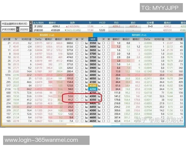 竞彩足球提成机制解析如何提升您的收益与盈利策略 竞彩足球提成机制解析如何提升您的收益与盈利策略
