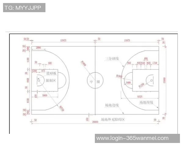篮球场地设计与施工指南全面解析适合不同场地需求的篮球场地做法